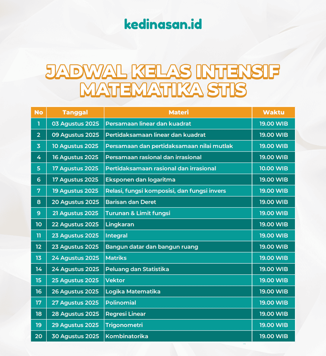 Intensif mtk
